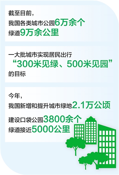 火狐电竞持续推进城市园林绿化工作(图1)