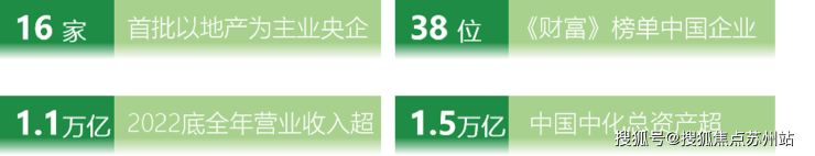 火狐电竞科技住宅金茂府(苏州狮山金茂府)首开时间丨-楼盘详情户型-价格-环境(图1)