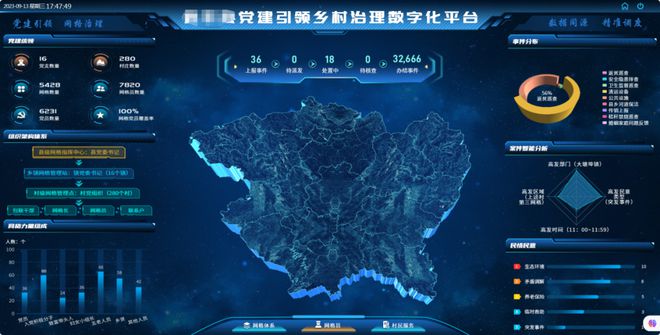 火狐电竞建引领基层治理平台破解社区难题的利器(图2)