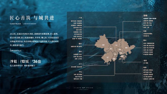 火狐电竞【官方】龙湖星玺青云阙售楼处电话-在售户型｜最新价格｜优惠(图1)