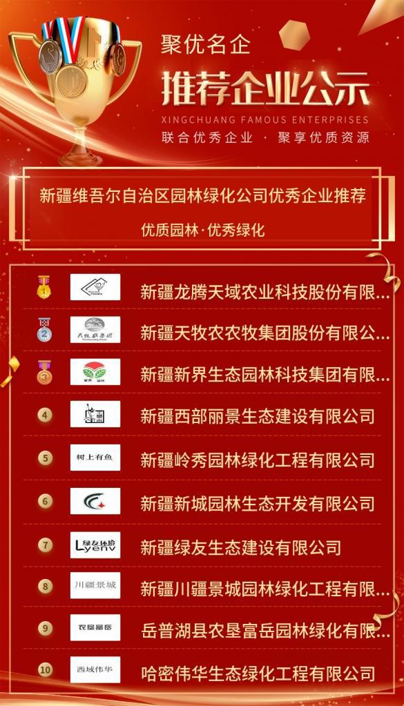 【优秀企业推荐】新疆尔自治区园林绿化公司优秀企业推荐公示火狐电竞(图2)