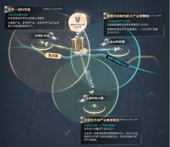 火狐电竞深圳花润里读哪个小学白花小学和凤凰学校项目图文介绍(图4)