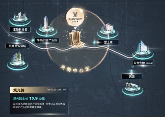 火狐电竞深圳花润里读哪个小学白花小学和凤凰学校项目图文介绍(图5)