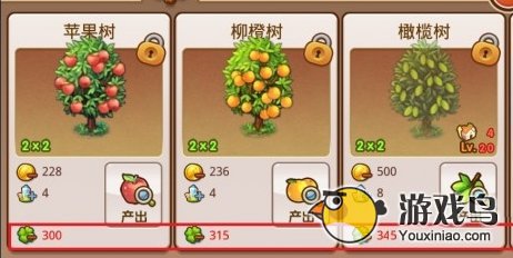 对《全民火狐电竞小镇》绿化系统深度解投入更合理[图](图1)