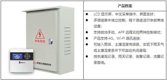 【案例分享·城市绿化灌溉】南京鼓楼市民广场灌溉火狐电竞系统改造(图3)
