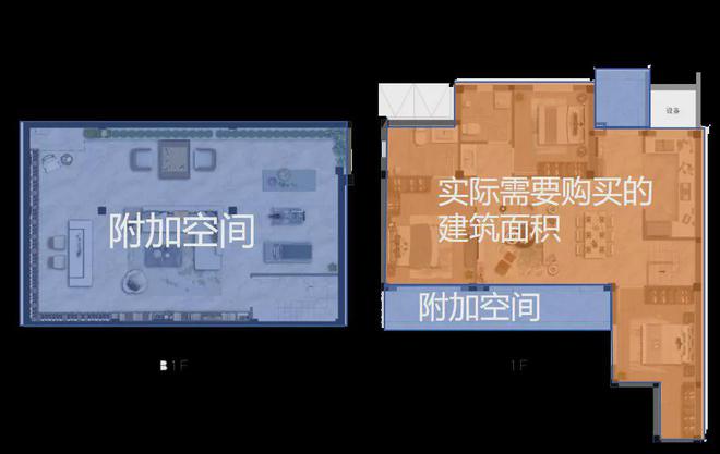 火狐电竞五个院子的别墅@嘉定北五个院子的别墅官方售楼处电话-楼盘详情(图3)