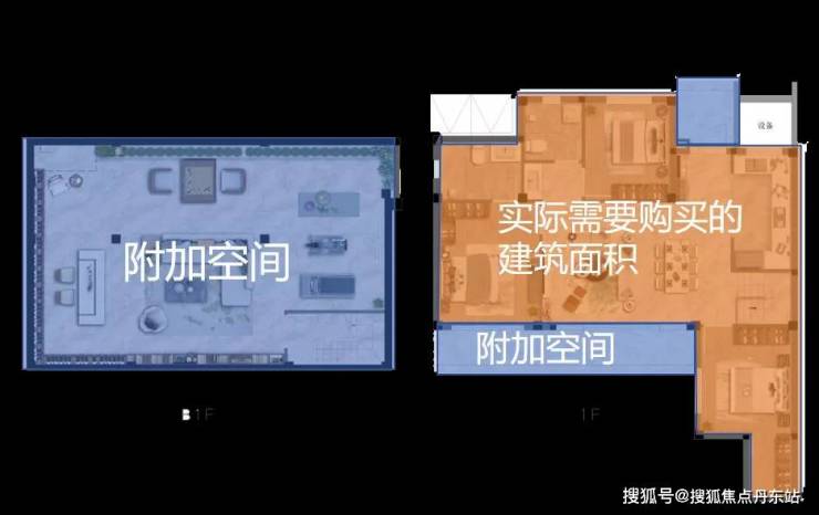 火狐电竞五个院子的别墅上海(五个院子的别墅)楼盘详情-房价-户型-容积率小区环境(图4)