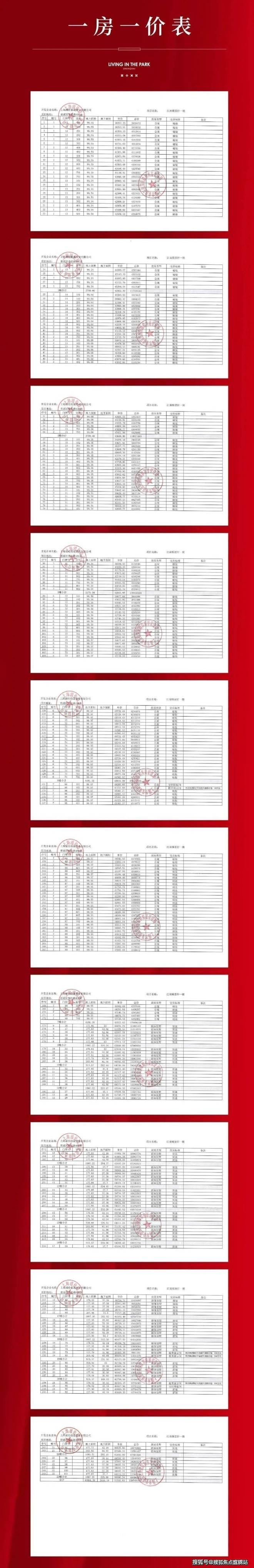 火狐电竞上海新黄浦·江南里售楼处：出大事了！新黄浦·江南里优缺点分析！(图2)