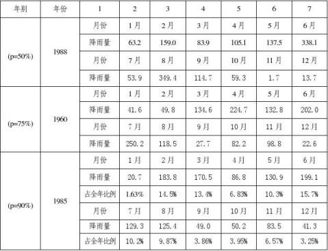 火狐电竞小游园设计说明书(图1)