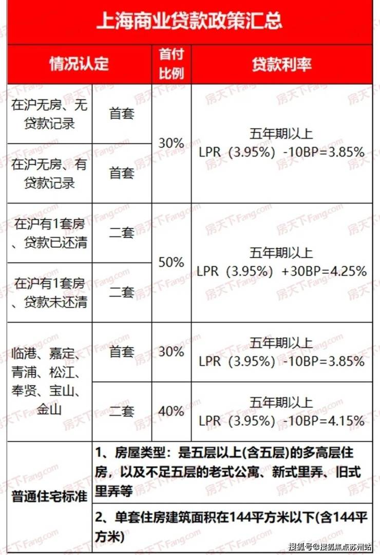 品尊国际-品尊国际欢迎您-首页网站楼盘详情价火狐电竞格户型(图15)