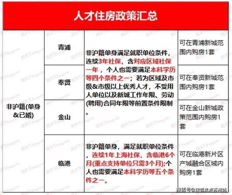 品尊国际-品尊国际欢迎您-首页网站楼盘详情价火狐电竞格户型(图14)