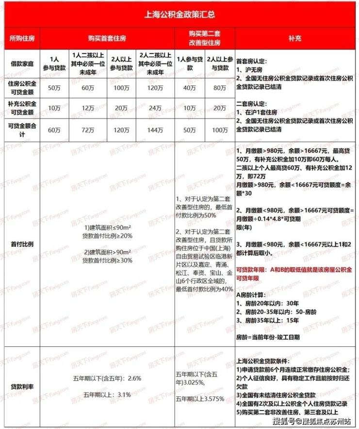 品尊国际-品尊国际欢迎您-首页网站楼盘详情价火狐电竞格户型(图16)
