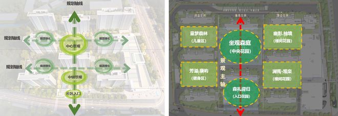 火狐电竞官方发布「星尚·观澜世嘉」官网楼盘详情-正在热销中！24小时热线(图5)