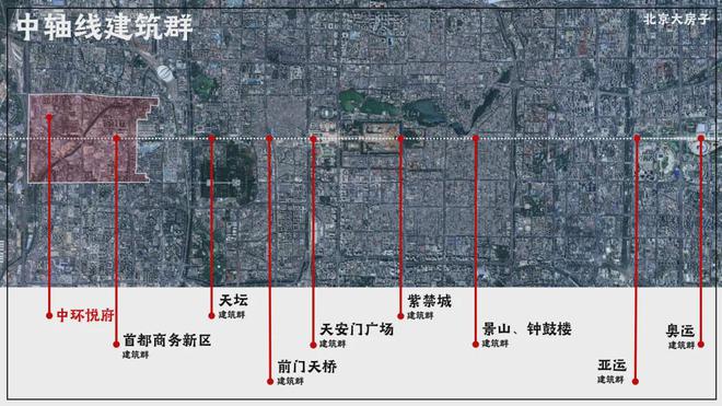 火狐电竞丰台中环悦府售楼处中环悦府官方网站一文读懂（附详细资料）(图13)