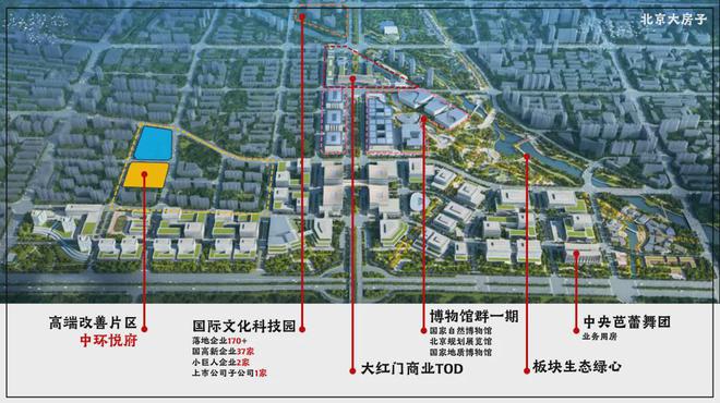 火狐电竞丰台中环悦府售楼处中环悦府官方网站一文读懂（附详细资料）(图14)