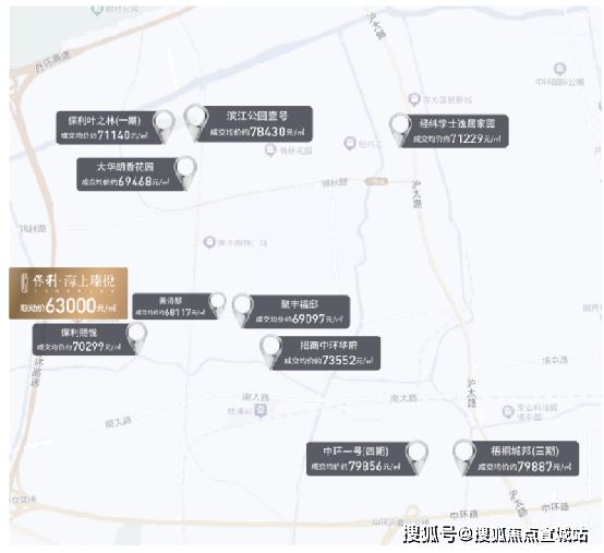 火狐电竞保利海上臻悦(售楼处)首页网站上海宝山-保利海上臻悦售楼处欢迎您楼盘详情(图9)