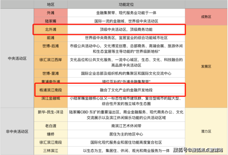 上海杨浦中海海上和集火狐电竞(售楼处)最新网站中海海上和集售楼处欢迎您楼盘详情(图17)