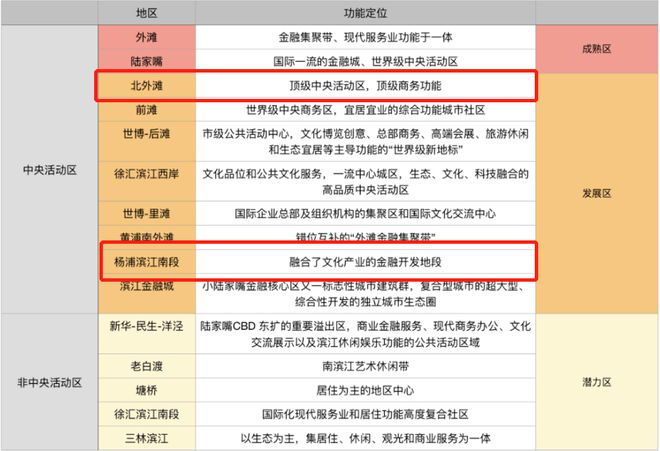 火狐电竞中海海上和集售楼处电话【预约通道】上海中海海上和集@官方网站(图12)