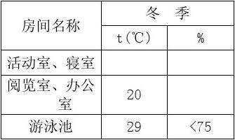 火狐电竞幼儿园设计说明(图2)