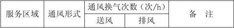 火狐电竞幼儿园设计说明(图3)