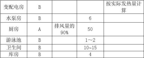 火狐电竞幼儿园设计说明(图4)