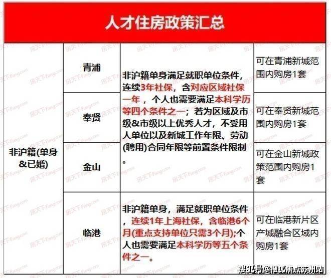 溪上锦棠售楼处楼盘详情安吉溪上锦棠欢迎您火狐电竞棠首页网站价格户型(图12)