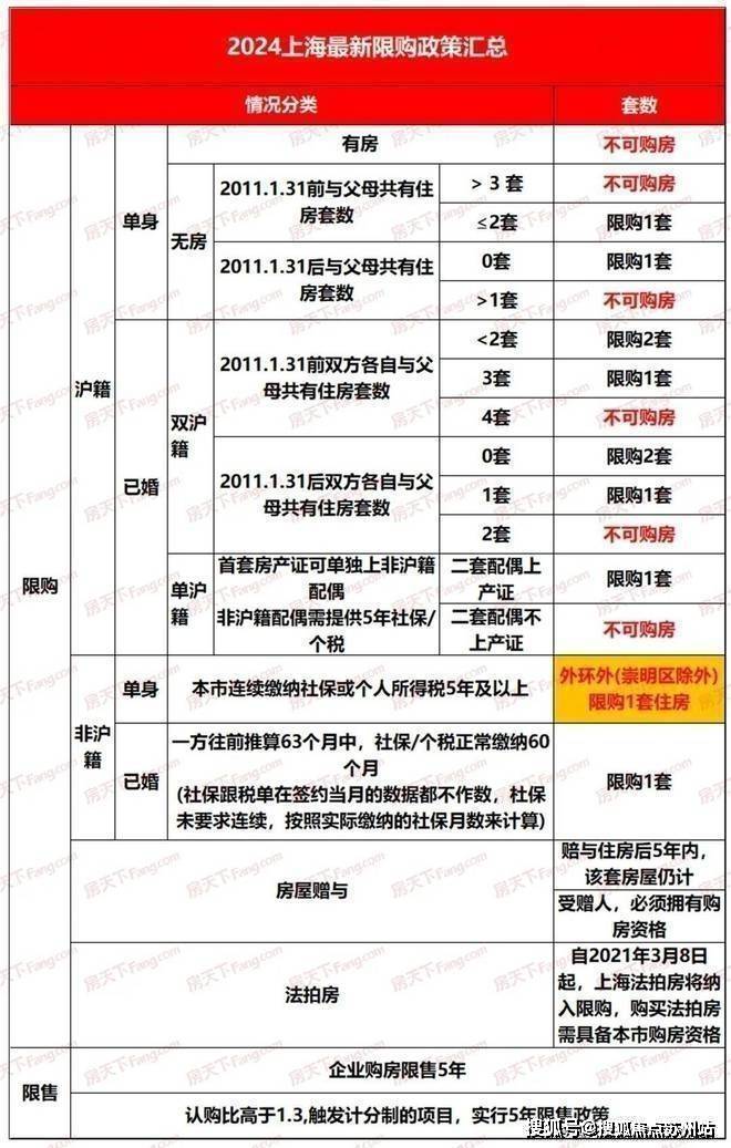 溪上锦棠售楼处楼盘详情安吉溪上锦棠欢迎您火狐电竞棠首页网站价格户型(图11)
