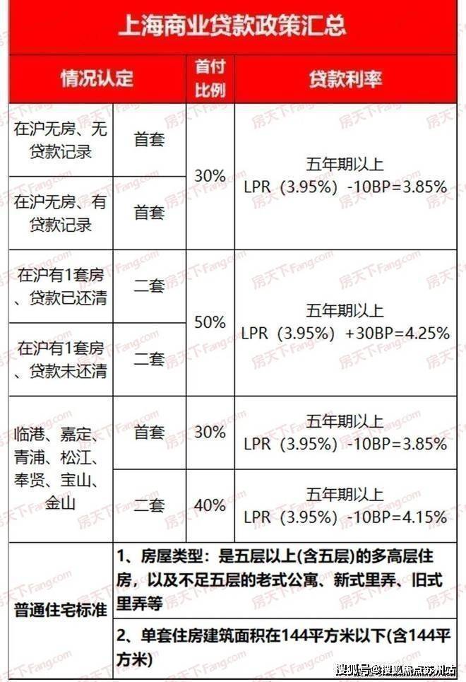 溪上锦棠售楼处楼盘详情安吉溪上锦棠欢迎您火狐电竞棠首页网站价格户型(图13)