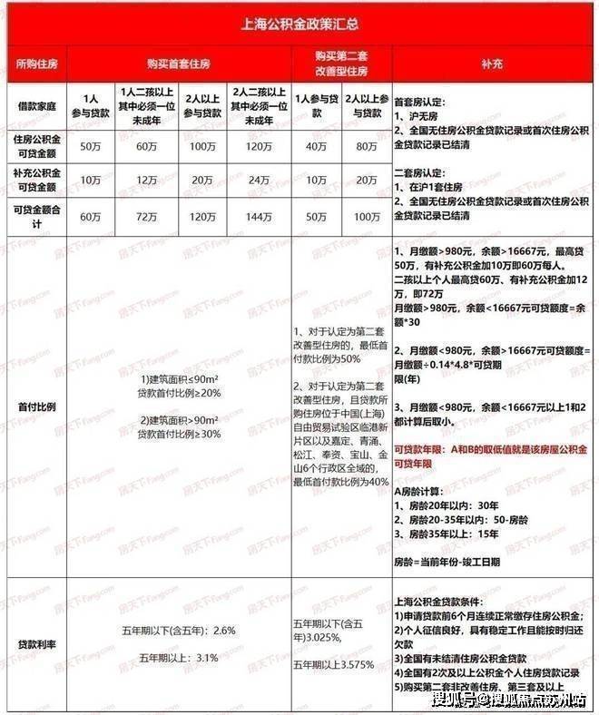 溪上锦棠售楼处楼盘详情安吉溪上锦棠欢迎您火狐电竞棠首页网站价格户型(图14)