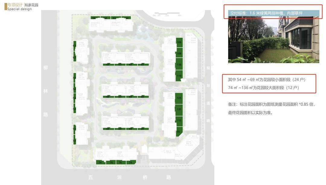 火狐电竞一楼花园是否属于公共绿地？成都一小区“底层花园”引发邻里矛盾(图4)