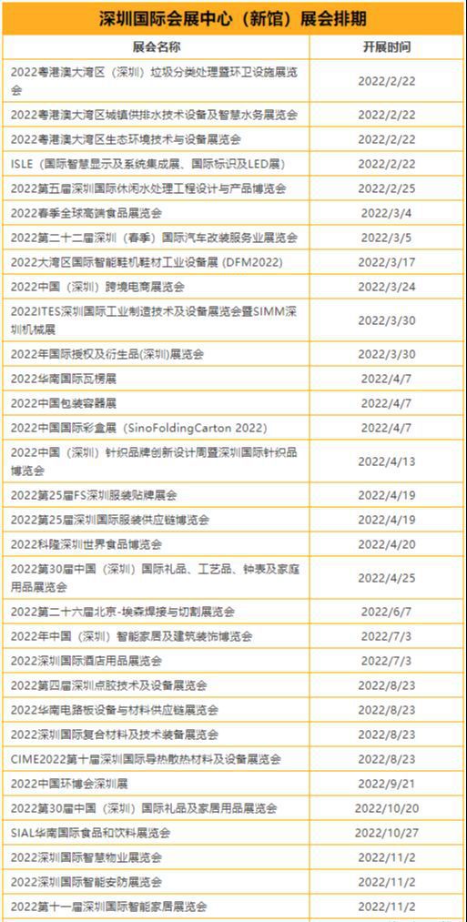 会展湾东城火狐电竞(会展湾东城欢迎您)深圳沙井销售中心(图6)