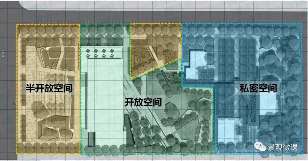 火狐电竞表现手法 园林景观平面图的抄绘步骤详解(图2)